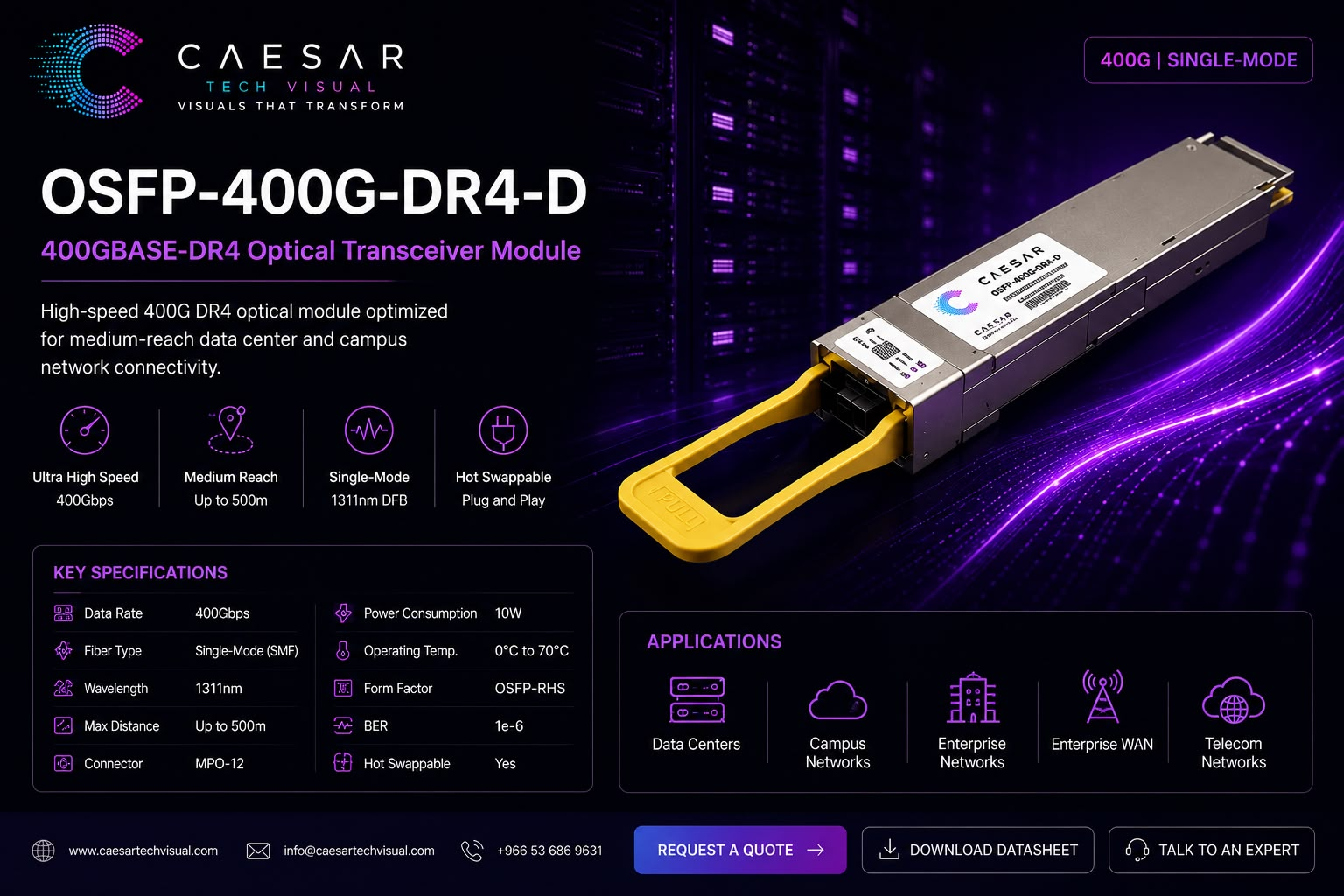 OSFP-400G-DR4-D — 400GBASE-DR4
