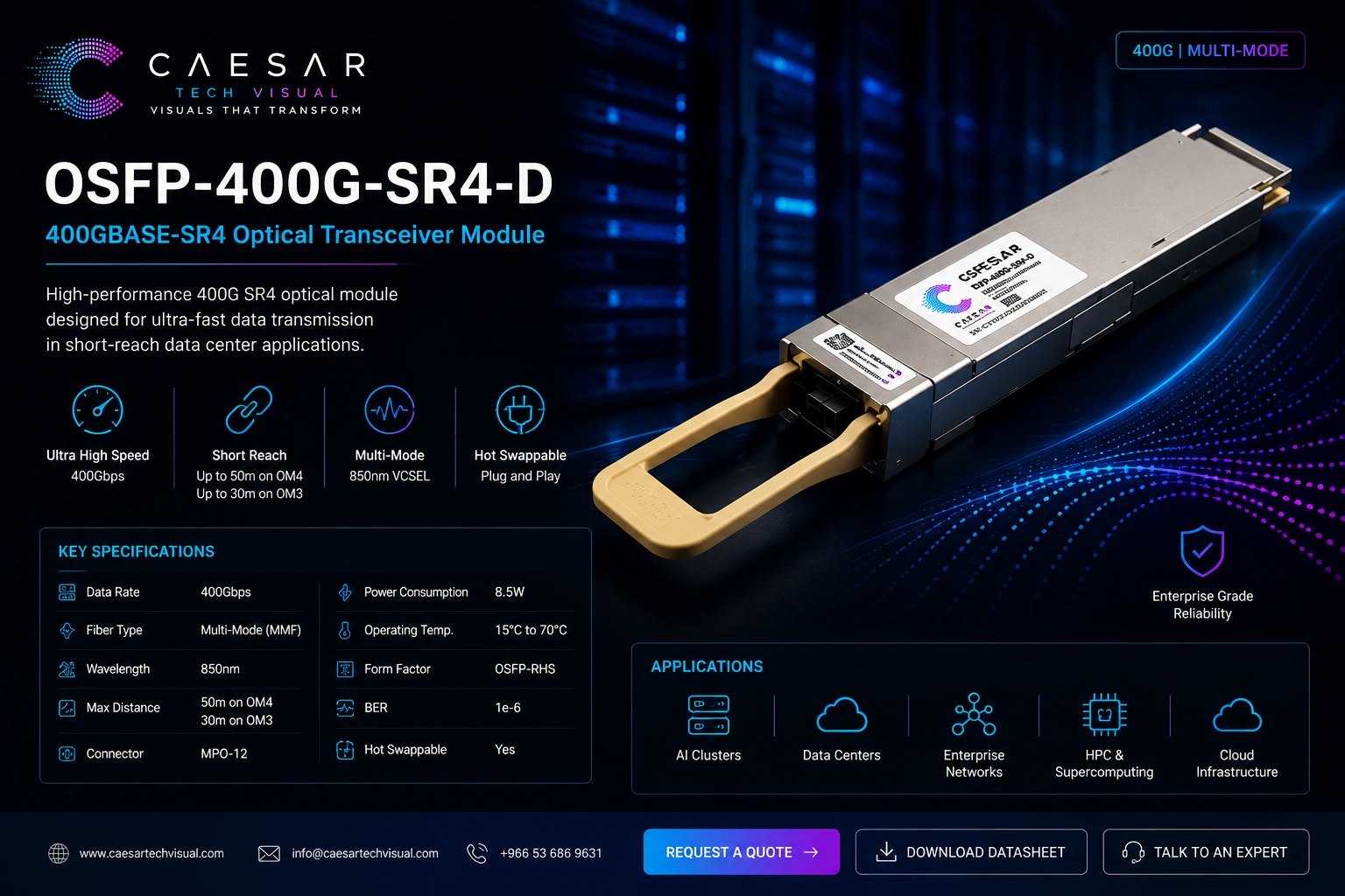 OSFP-400G-SR4-D — 400GBASE-SR4