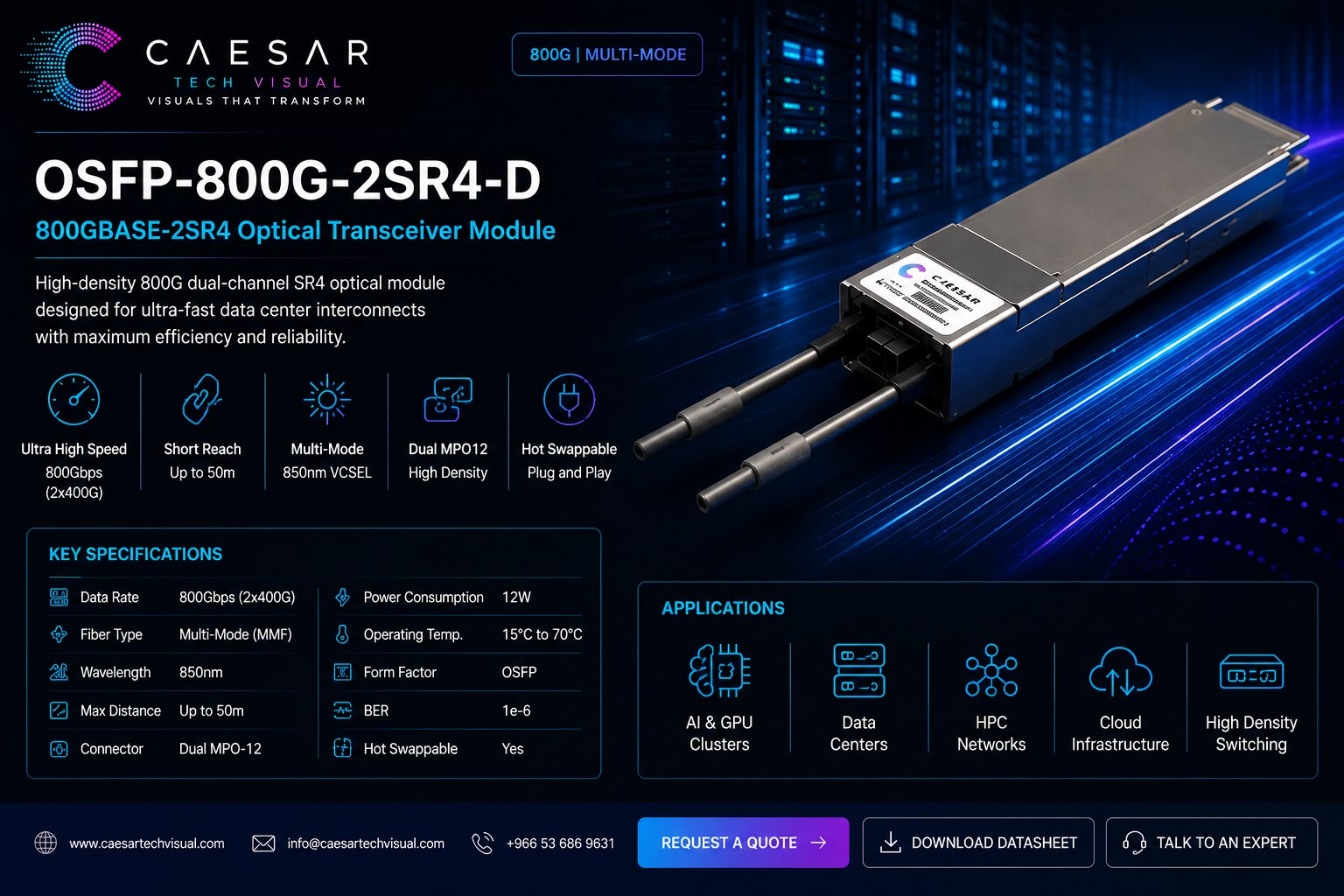 OSFP-800G-2SR4-D — 800GBASE-2SR4